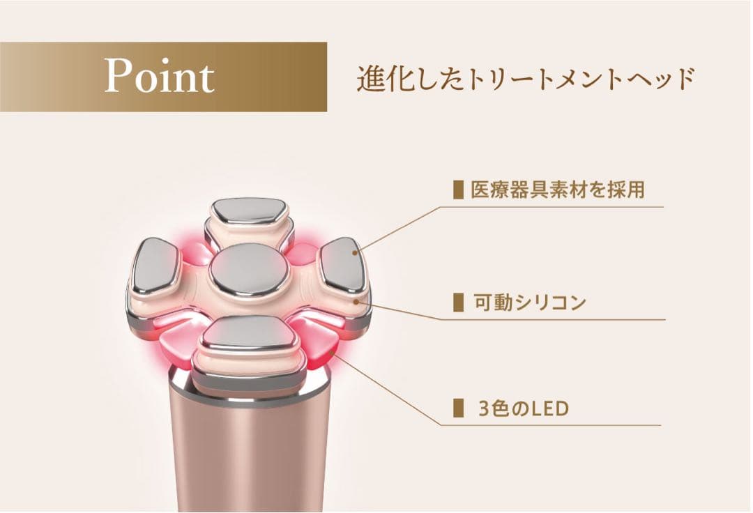 ゾーガンキンブルーム　ZOGANKIN BOOM１万5千以上引　正規　最新美容器
