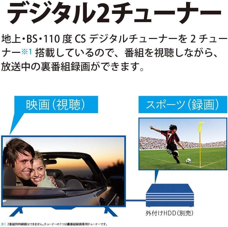 2021年42型シャープTVーFire Stick TVと分波器付アンテナ線付属