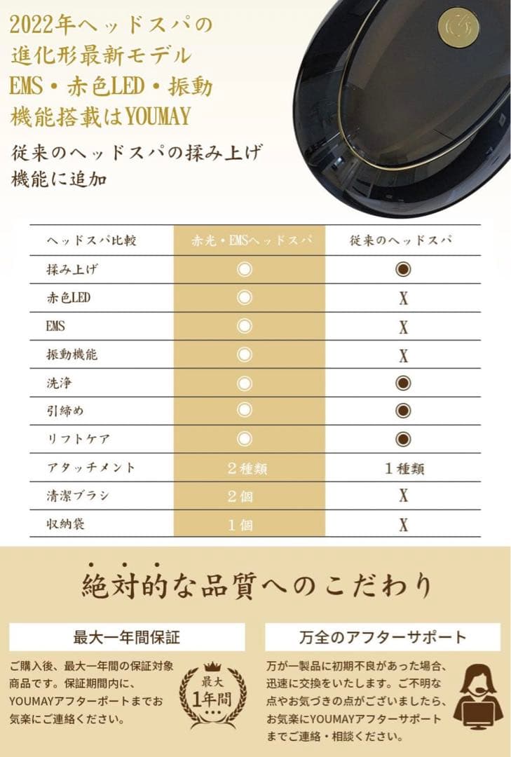 Youmay EMS ヘッドスパ 電動頭皮ブラシ