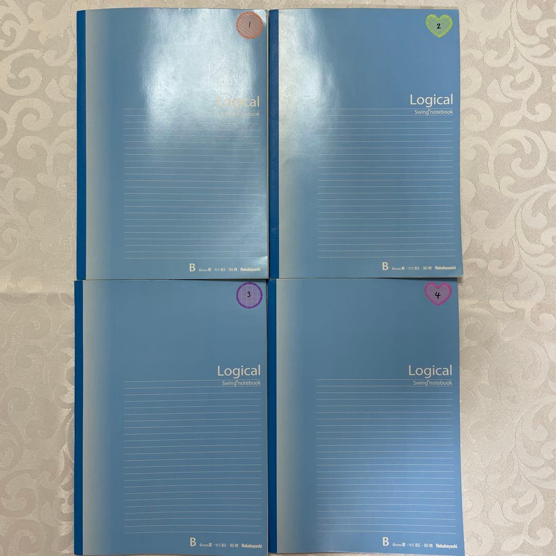 鉄緑会中3数学フルセット　板書・プリント・付録教材付き
