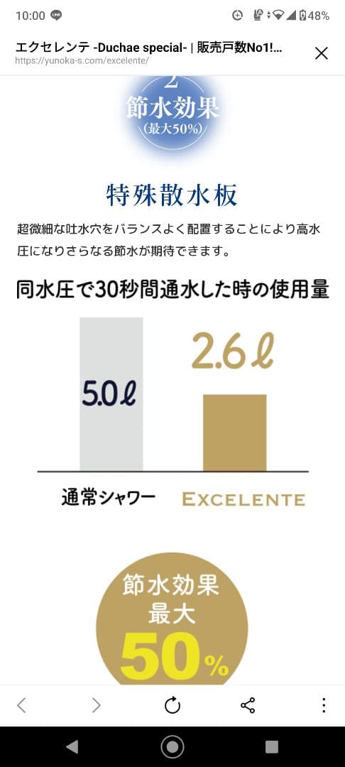 エクセレンテ　シャワーベット