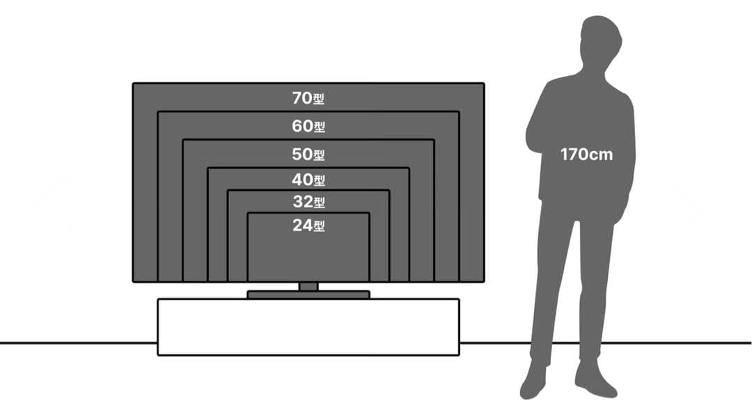 【美品！】SONYブラビア 4K液晶テレビ50型 50X80L