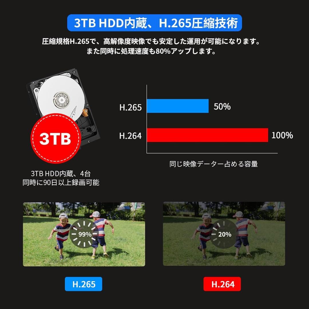 【Aランク】POE接続10インチ3TB一体型500万画素PTZカメラ4台セット