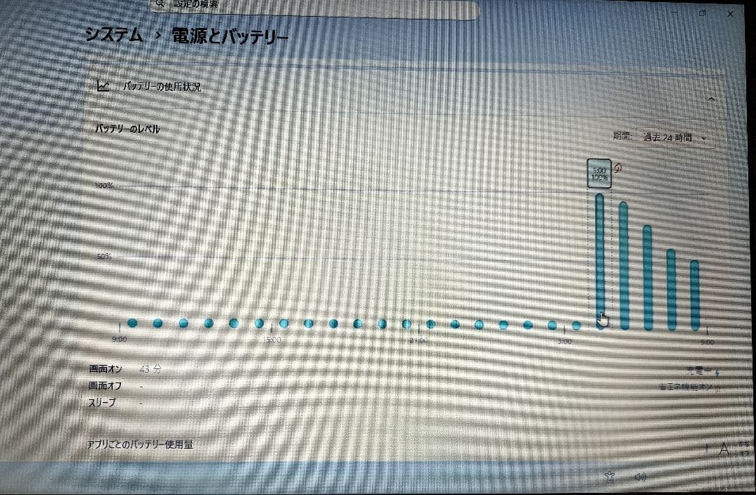美品★ バッテリ◎ 15 レノボ i5-8 16GB SSD256GB