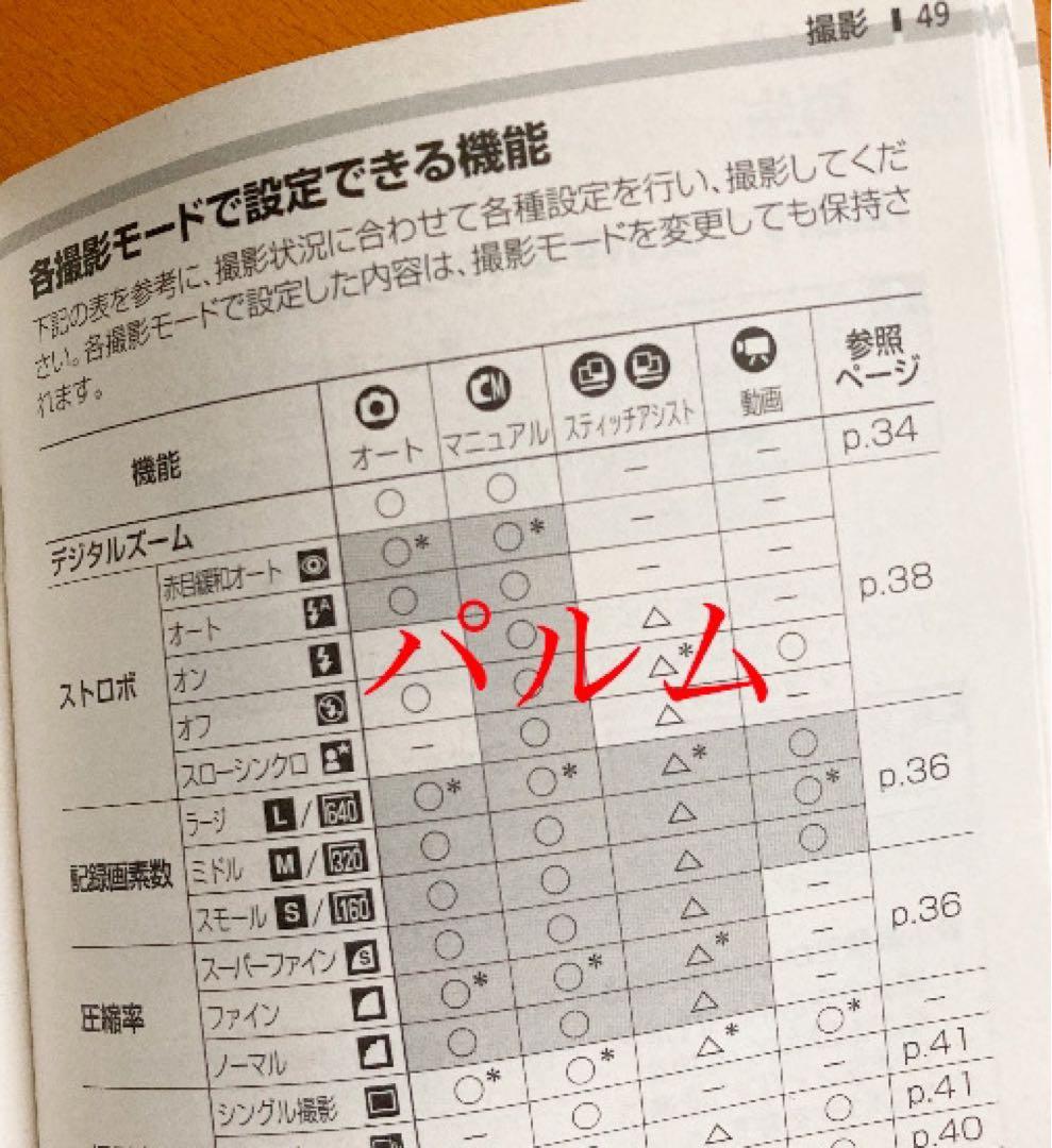 デジタルカメラ Canon IXY DIGITAL 200 PC1012 CF 8, 128MB