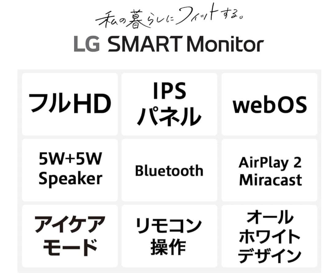 08yzrm1様★LG SMART Monitor 32SR50F-W