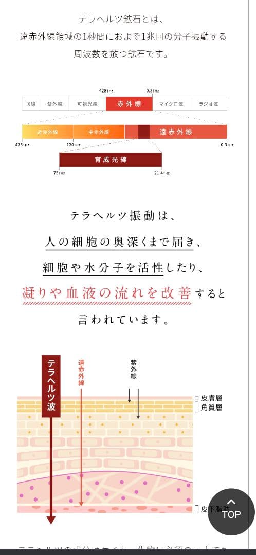 美顔ローラー【SKIN POT CIRCULATE ROLLER】