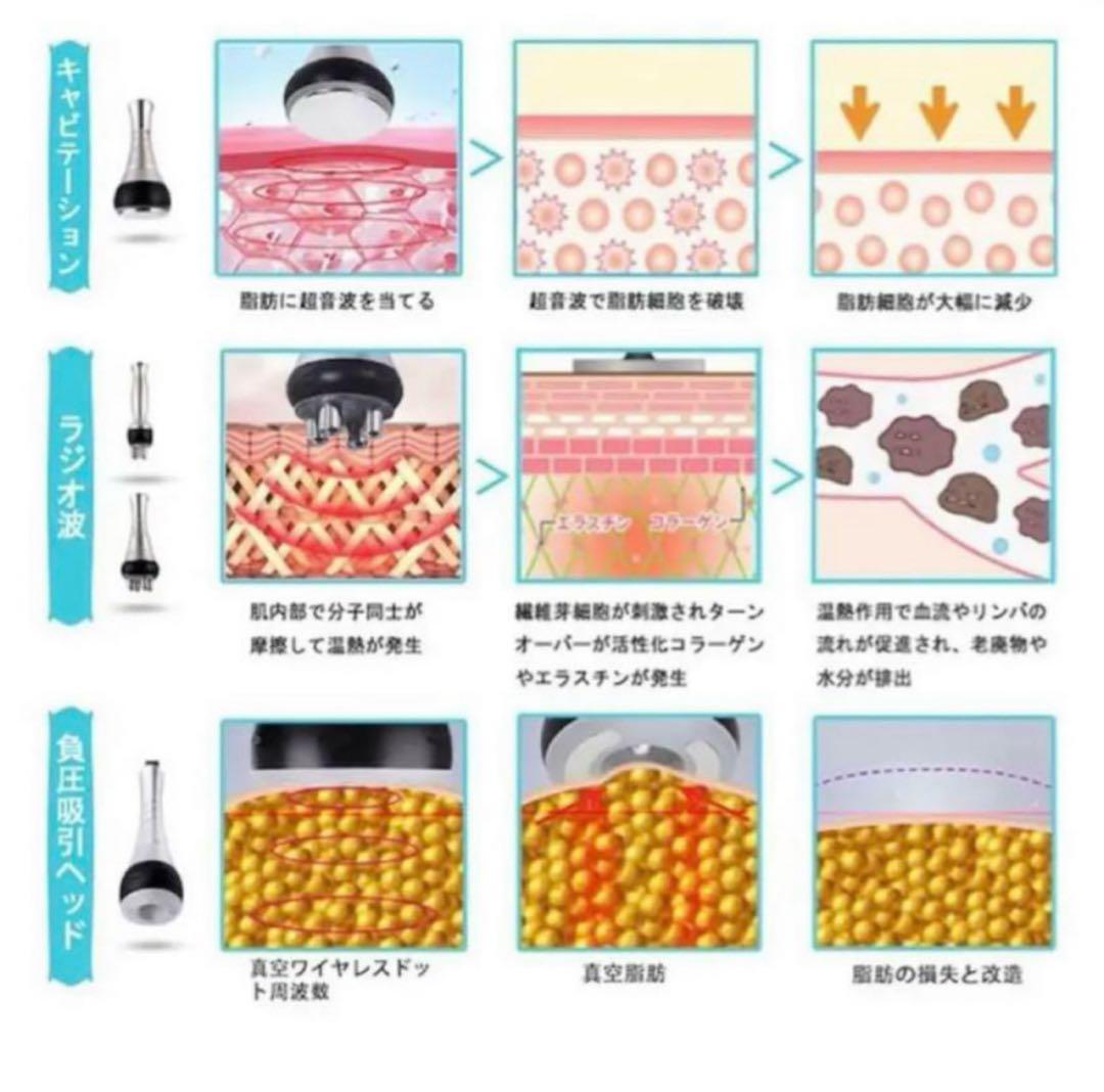 正規品　4in1業務用キャビテーション40Khz