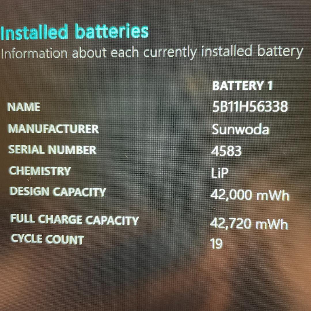 第12世代Corei5 15.6インチ テンキー付き ThinkPad SS4