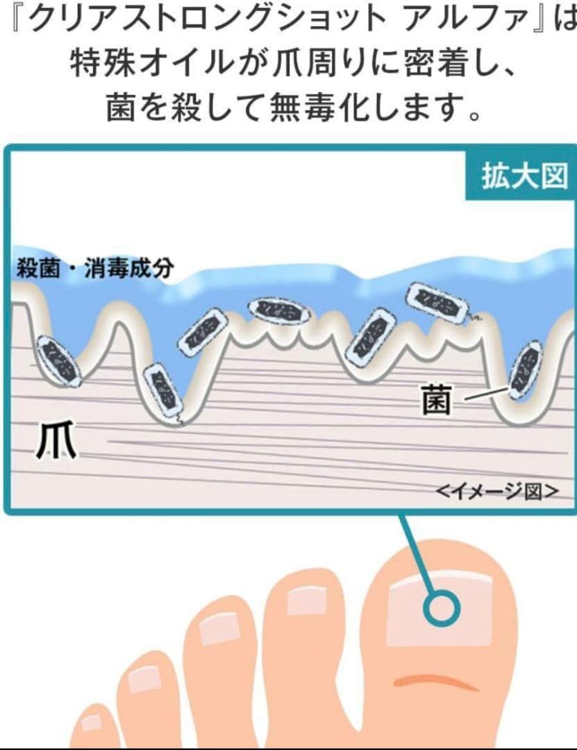 薬用クリアストロングショット アルファ15g✖️3本