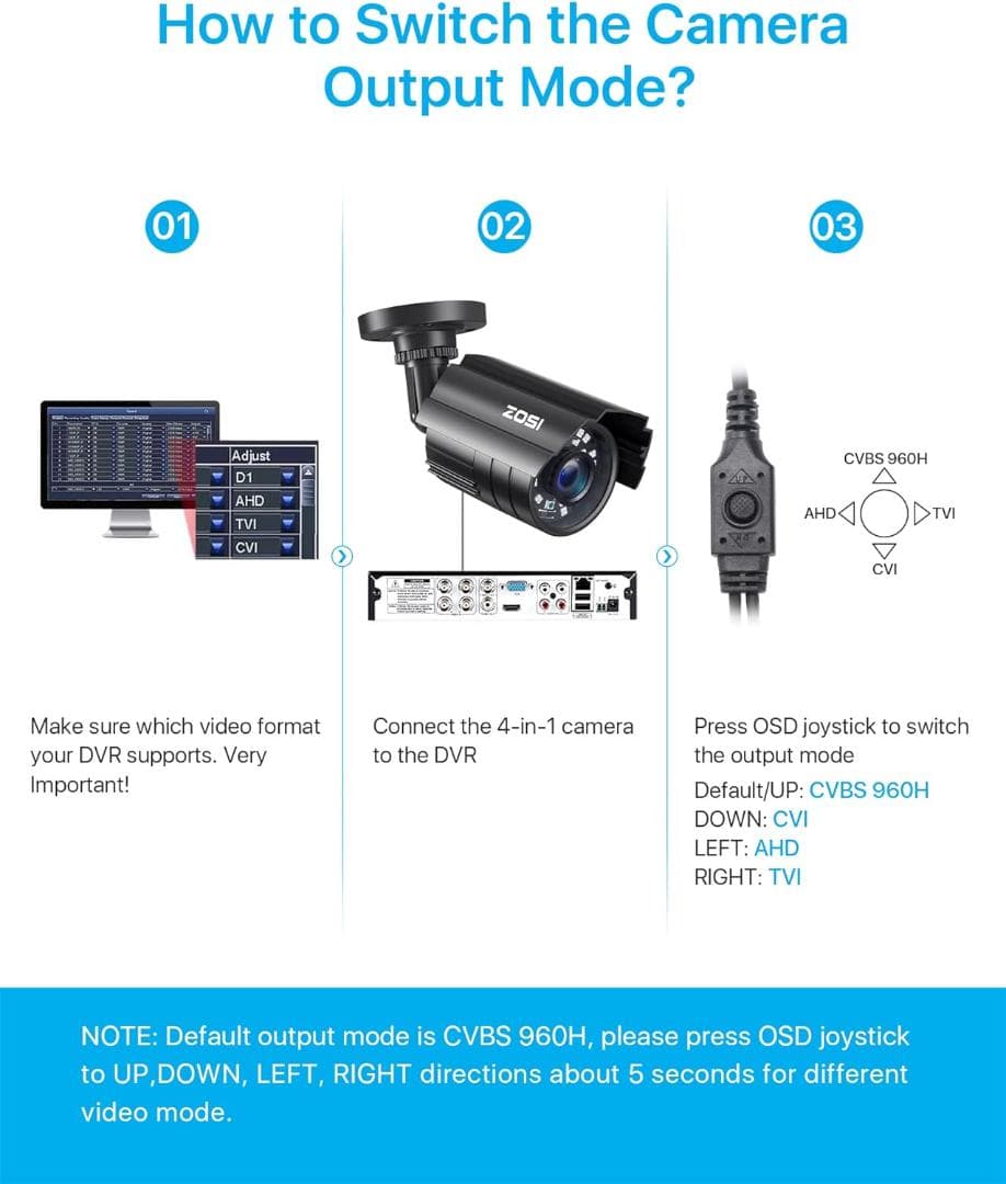 防犯カメラ 230万画素 24個赤外線 3.6MM広いレンズ IP67防水