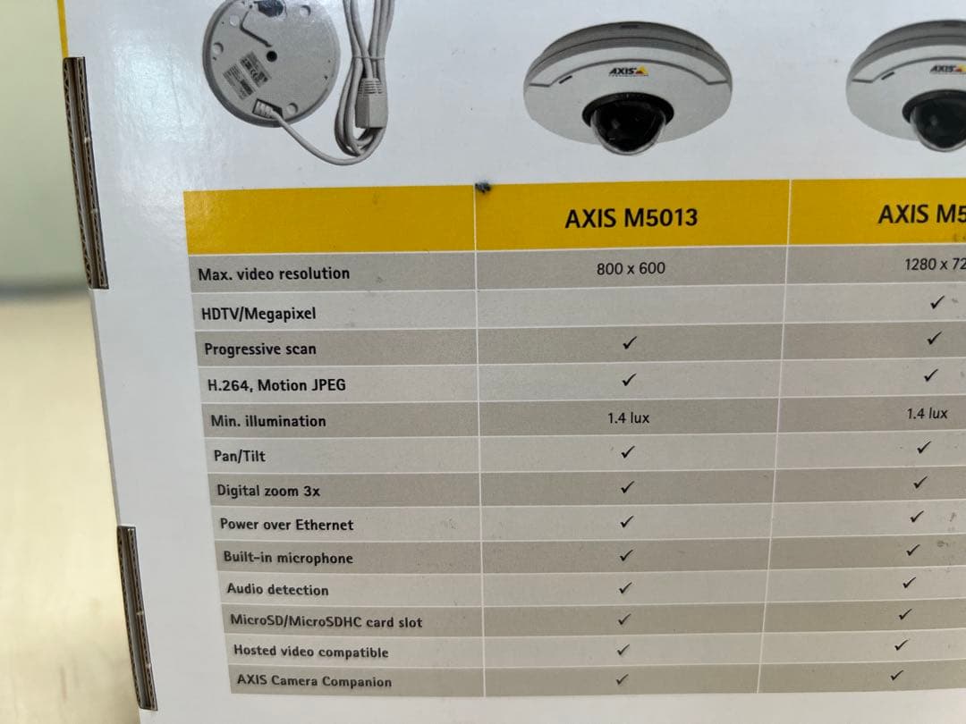 【★値引きセール】アクシス AXIS M5013 PTZ ネットワークカメラ