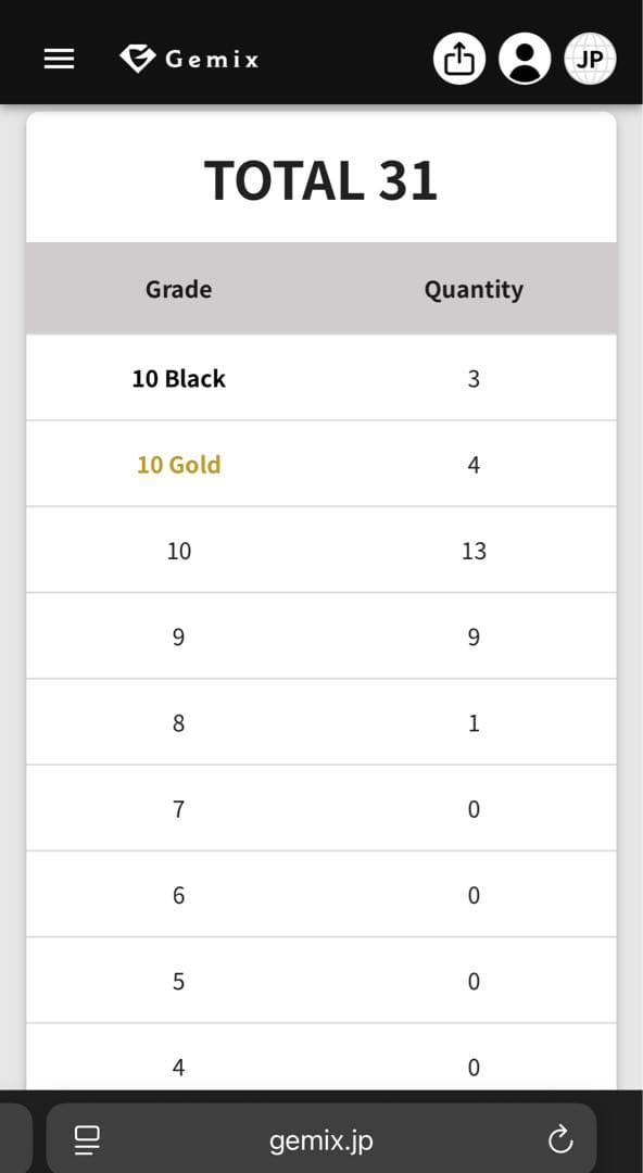 gemix10GOLD メガリザードンex 223/193 MA psa10以上