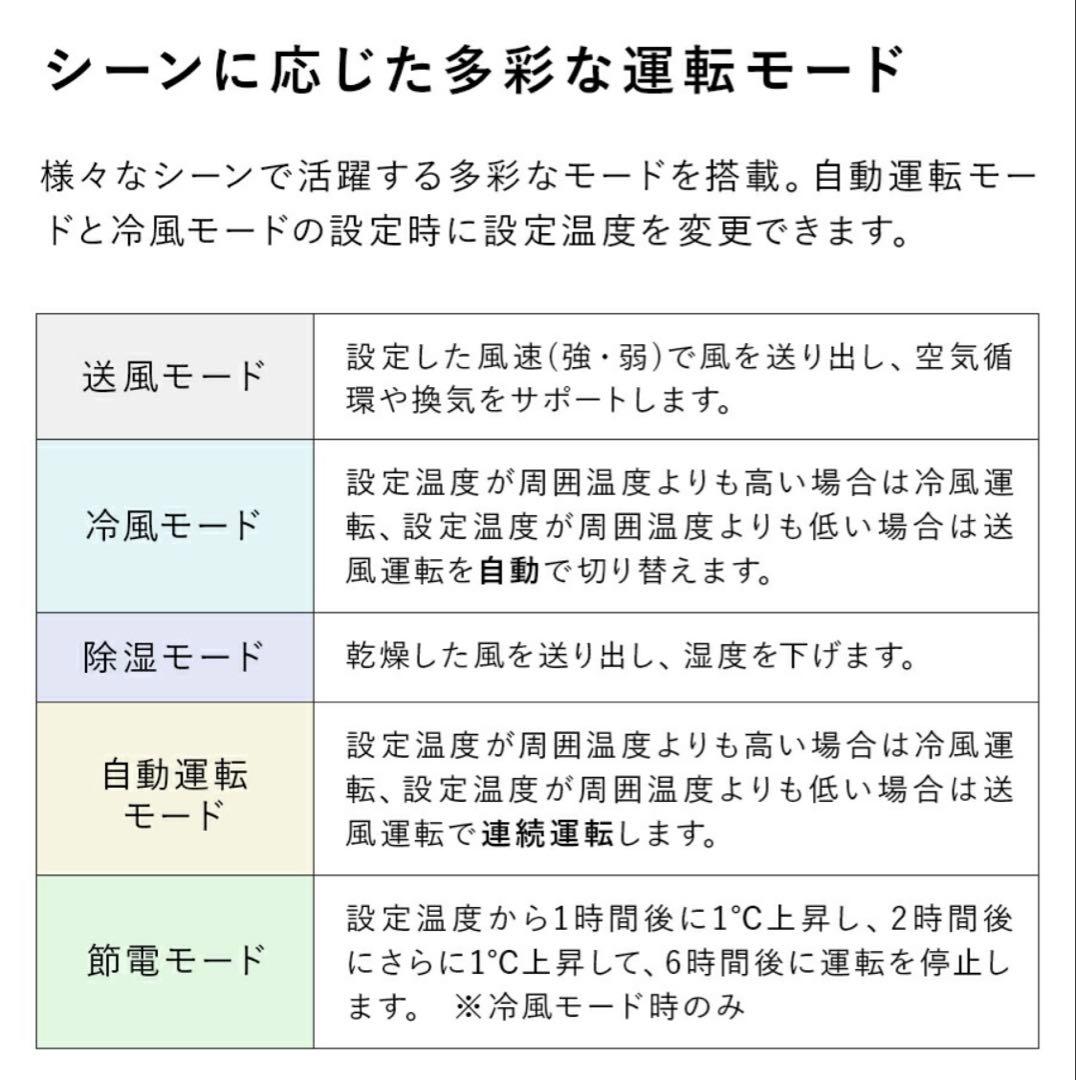 【送料込み！】THREEUPスポットクーラー 冷房 エアコン 除湿器