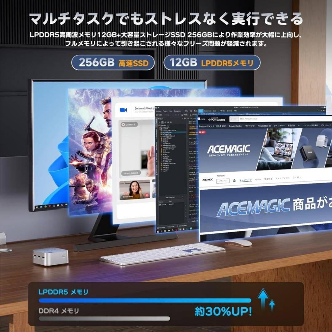 ミニpc n100 mini pc 最大3.4GHz小型pc 12GB DDR5