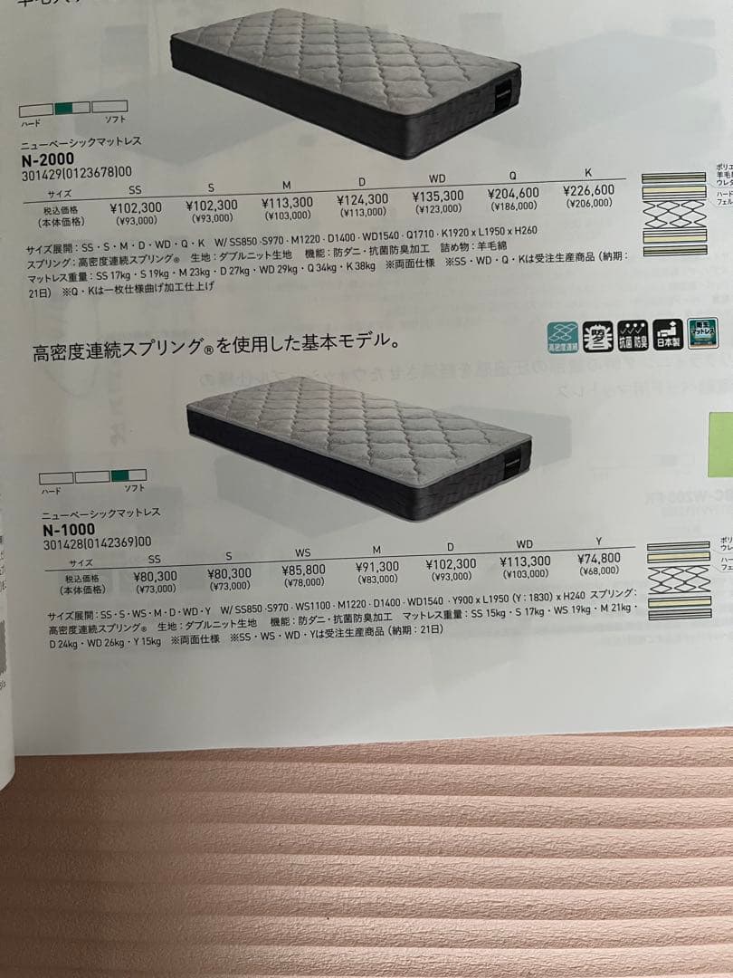 ベッドマットレスとフレームセット　Yサイズ