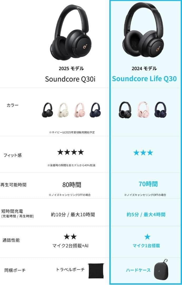 Anker Soundcore Life Q30 第2世代 ワイヤレスヘッドホン