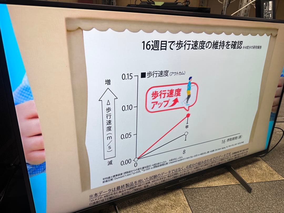 SONY 43インチ 4K液晶テレビ KJ-43X8500H