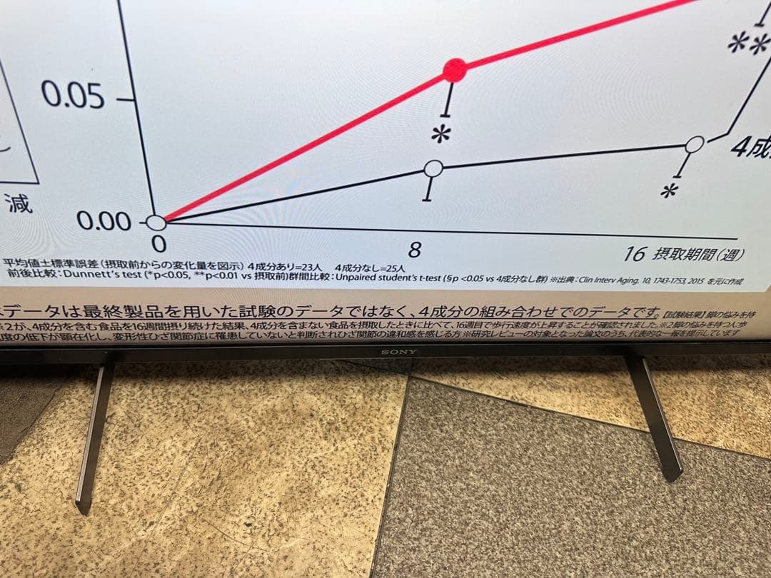 SONY 43インチ 4K液晶テレビ KJ-43X8500H