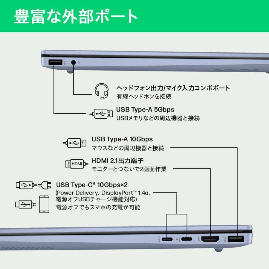 HP AI OmniBook 16　インチ／Ultra 7 255U／32GB