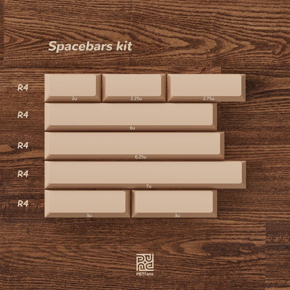 PBTFans kbdfans Ryokan キーキャップ