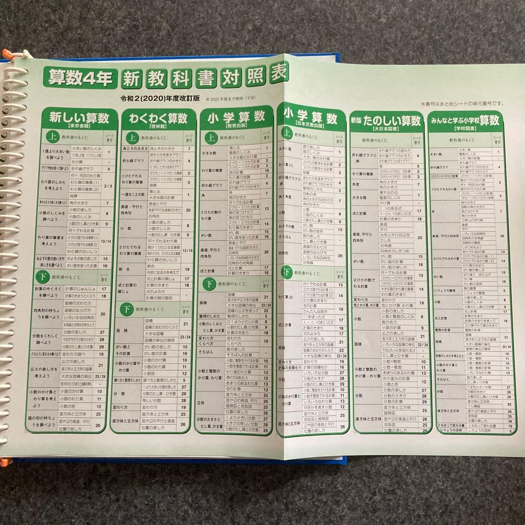 家庭学習専用指導書 小4-6 算数　国語