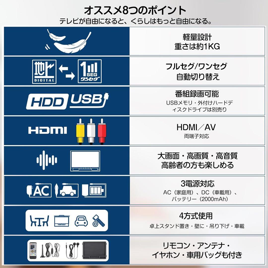 ポータブルテレビ　14.1インチ　録画機能付き　HDMI 3way電源