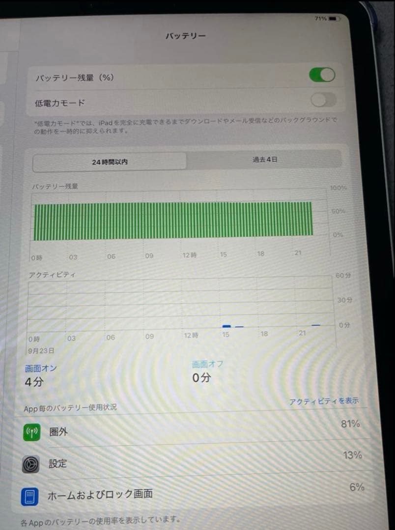 Apple iPad 本体 動作中