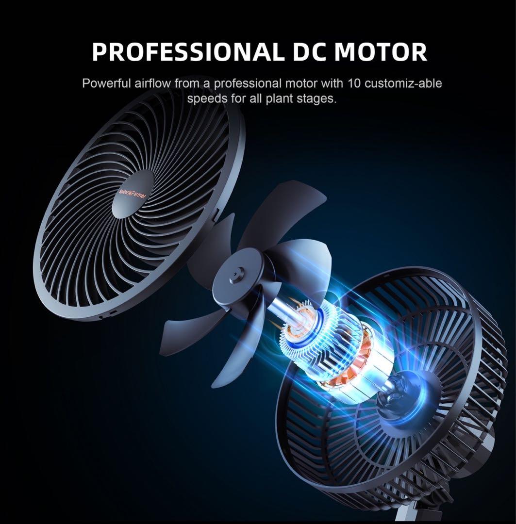 Spider Farmer ６インチクリップオンファン x3