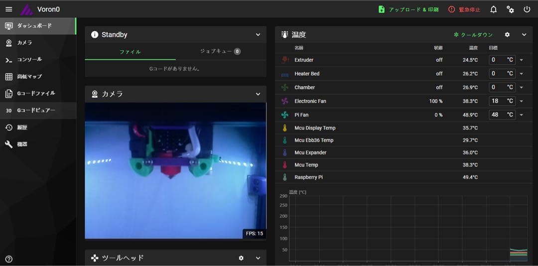 Voron 0.2 R2 EVA限定 初号機3d プリンター