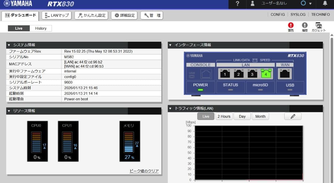 YAMAHA RTX1220 + RTX830 + RTXシリーズ専用棚板セット