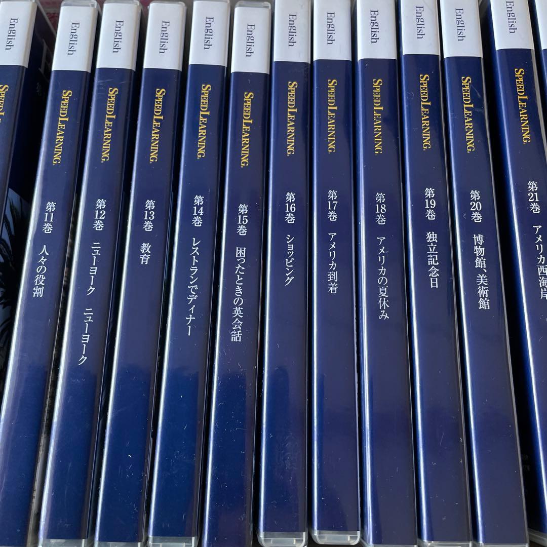 スピードラーニング キッズ 専用BOX付 & Speed Learning