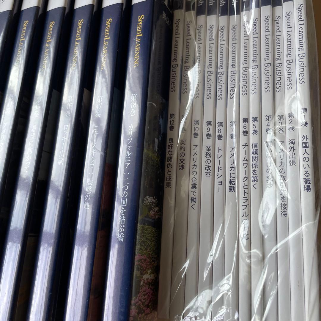 スピードラーニング キッズ 専用BOX付 & Speed Learning