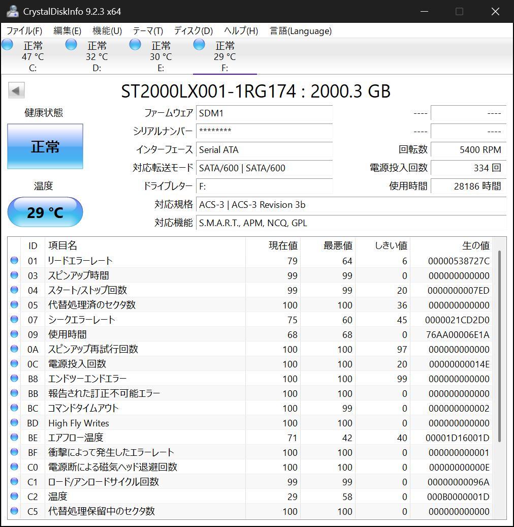 【完成品】DeskMini Ryzen 5600G 1TB 16GB