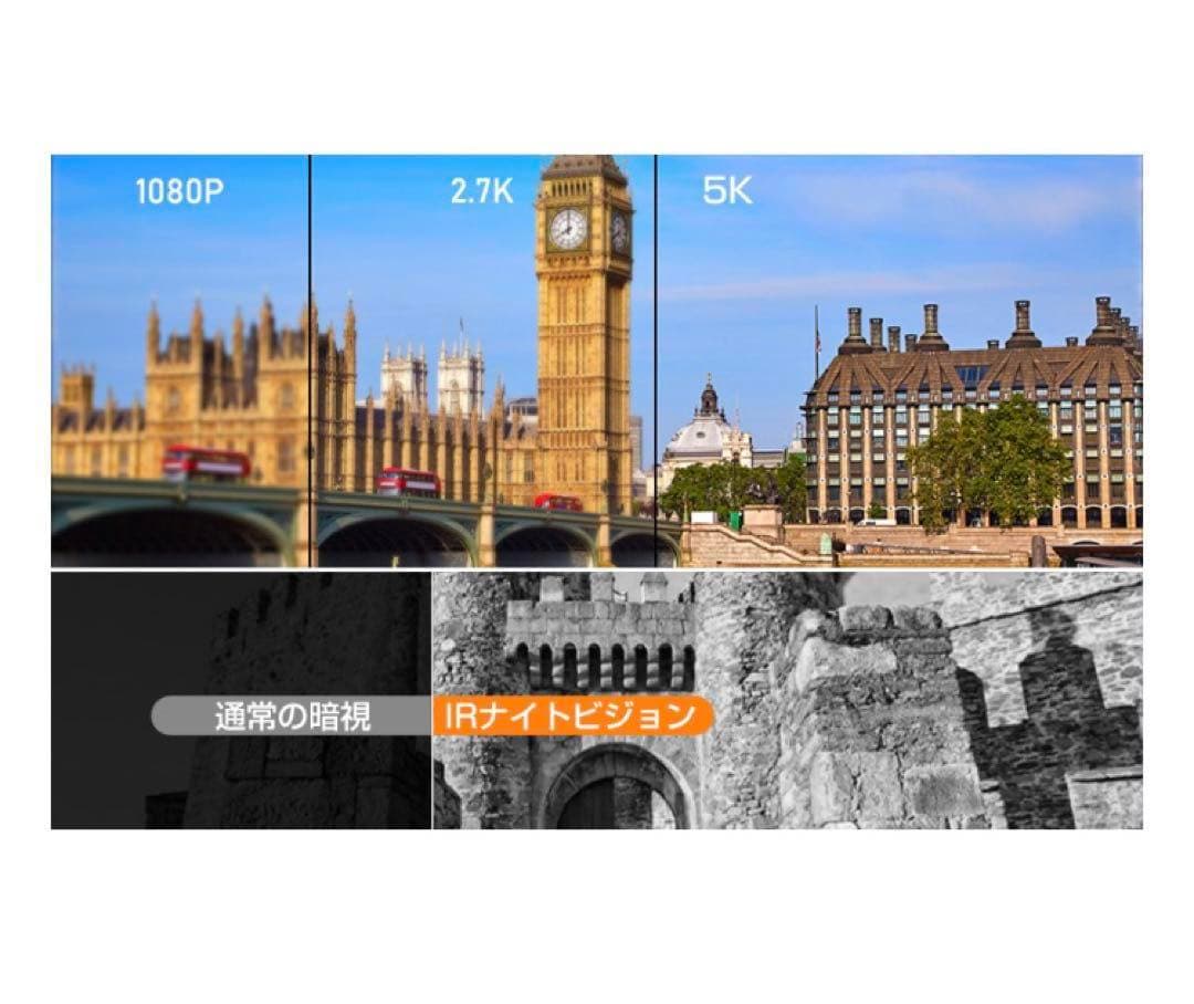 5Kビデオカメラ