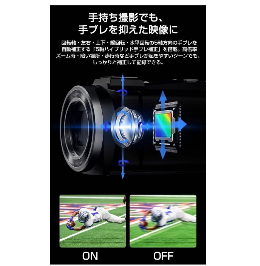 5Kビデオカメラ