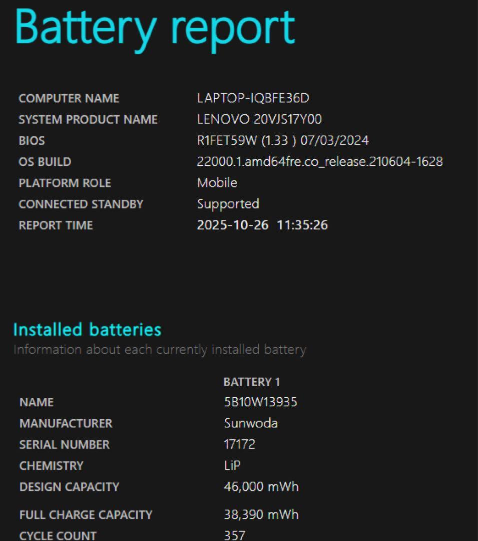 Lenovo ThinkPad L13 第11世代 i5 メモリ8GB