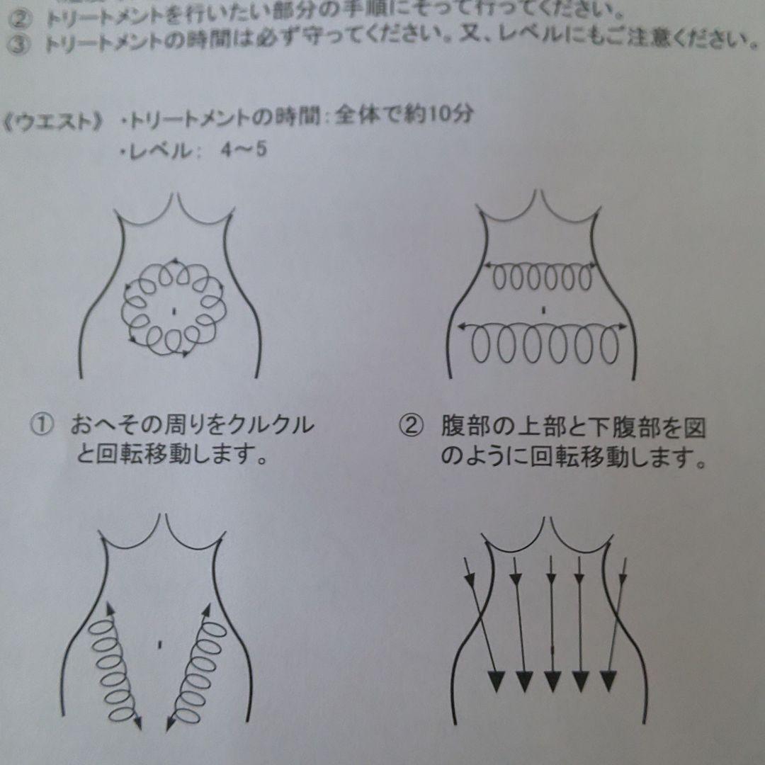 エレクトロポーレーション（オールインワン機能美容機器）