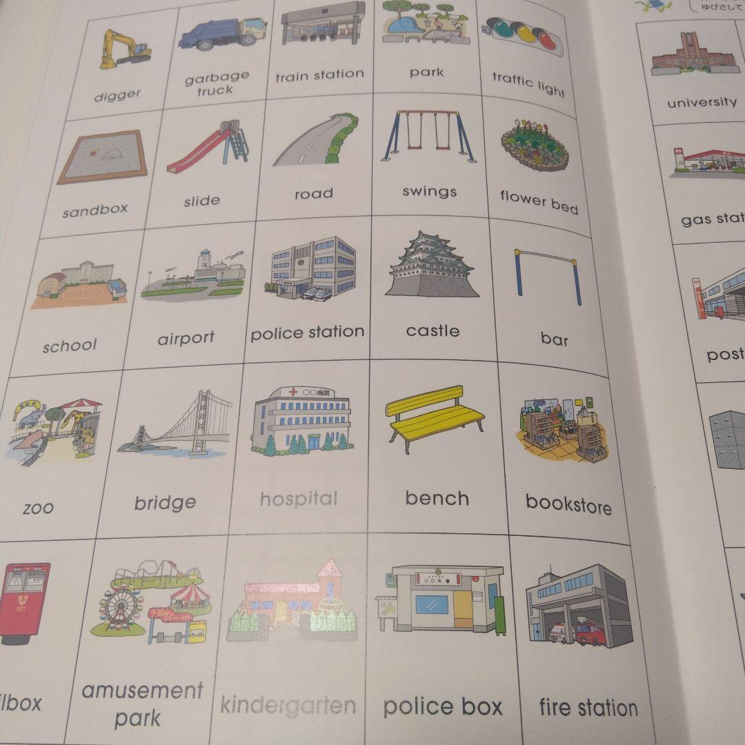 七田式 English 　13冊セット