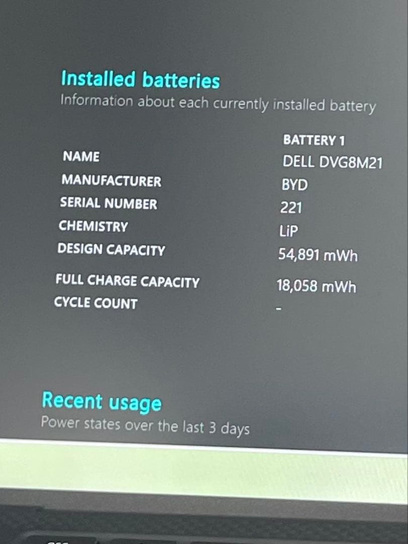 Windowsノート本体 Dell Precision5560 Xeon W11955M RTXA2000