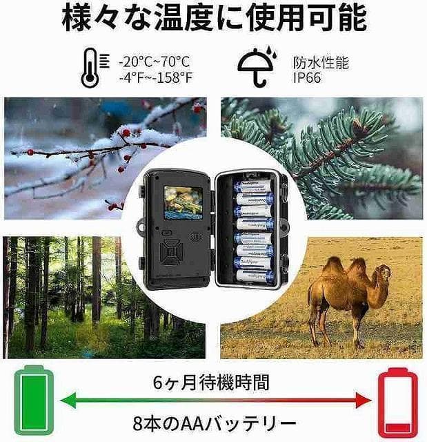 2台 防犯カメラ 上書録画 トレイルカメラ 32gb SD付日本語説明有(注