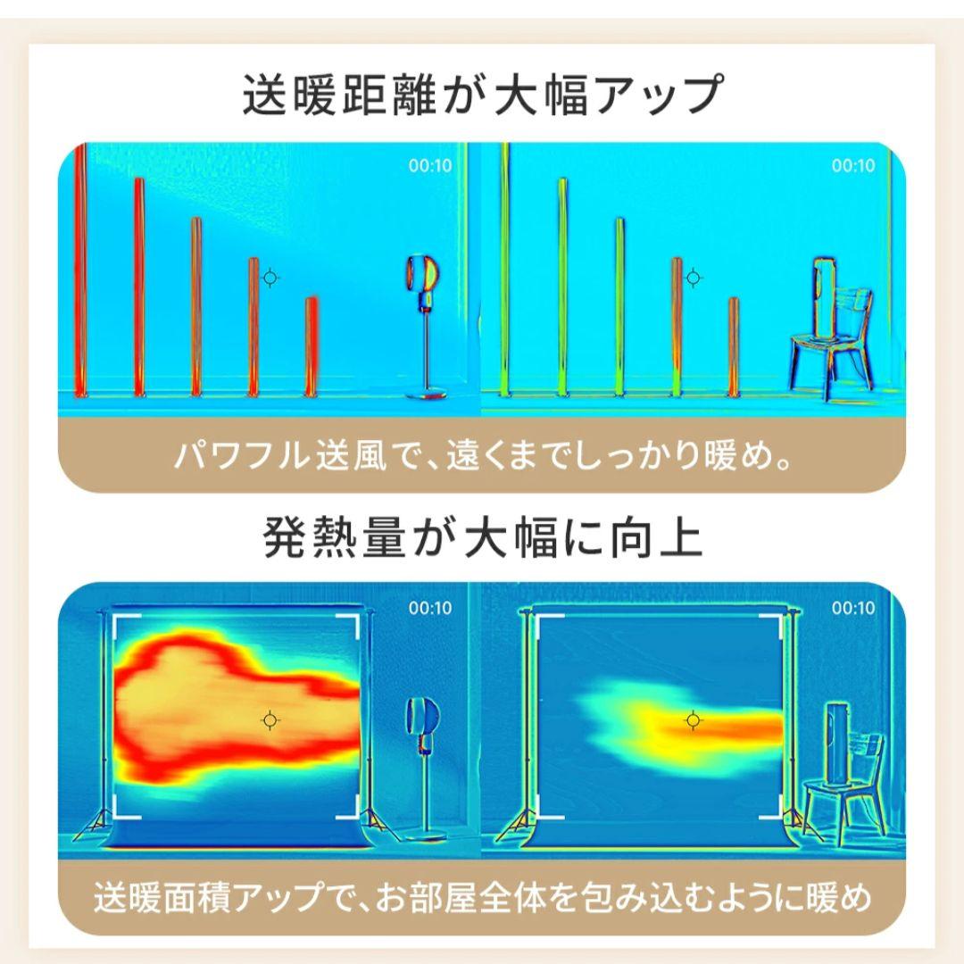 セラミックヒーター　速暖 人感センサー 大風量 省エネ 温度調節可能 首振り