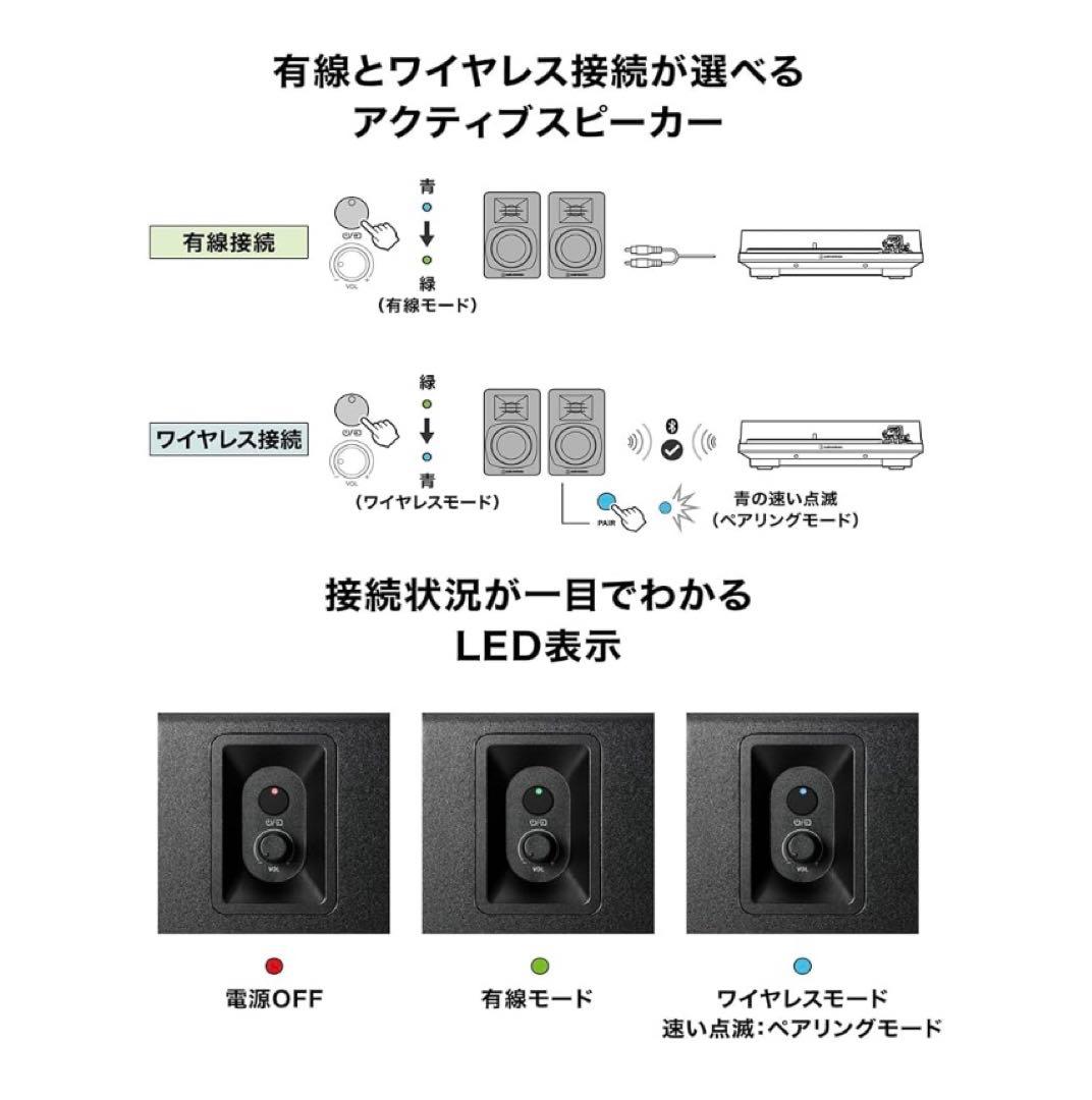 ☆オーディオテクニカ AT-SP3X☆