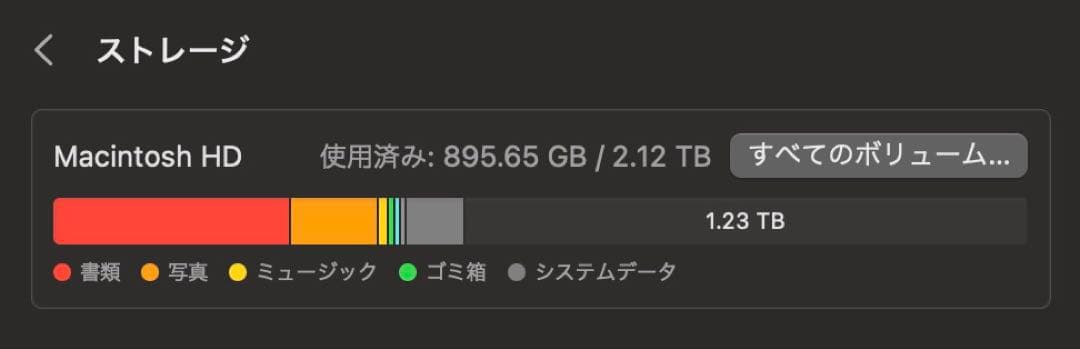 Macデスクトップ iMac27inch i7 24GB 2TB Radeon Pro580 8GB