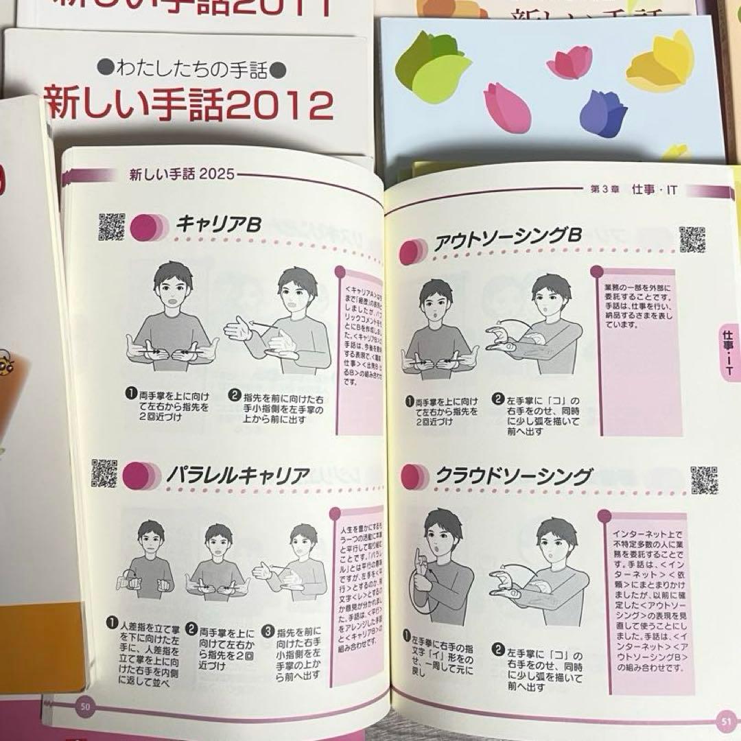 【22年間分網羅！】わたしたちの手話　新しい手話　（2004〜2025）