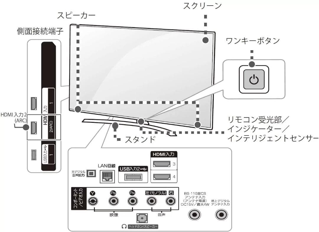 LG 55V型 4Kチューナー内蔵 液晶テレビ 55UN8100