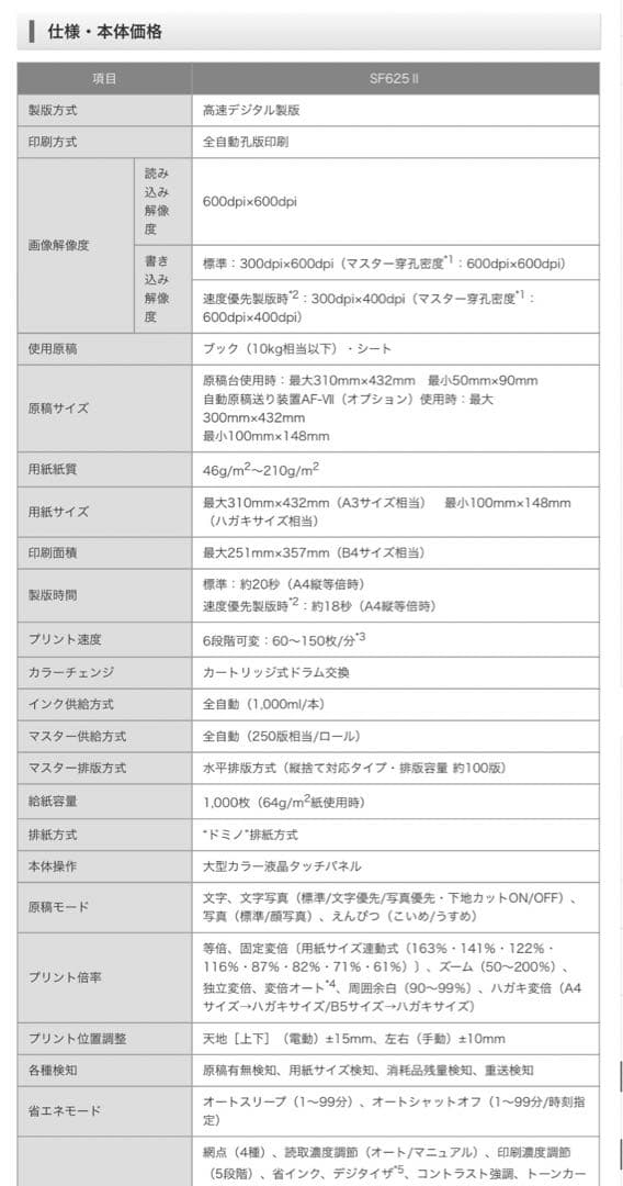 RISO 理想科学 リソグラフ 現行型SF625Ⅱ 単色デジタル印刷機 新品同様