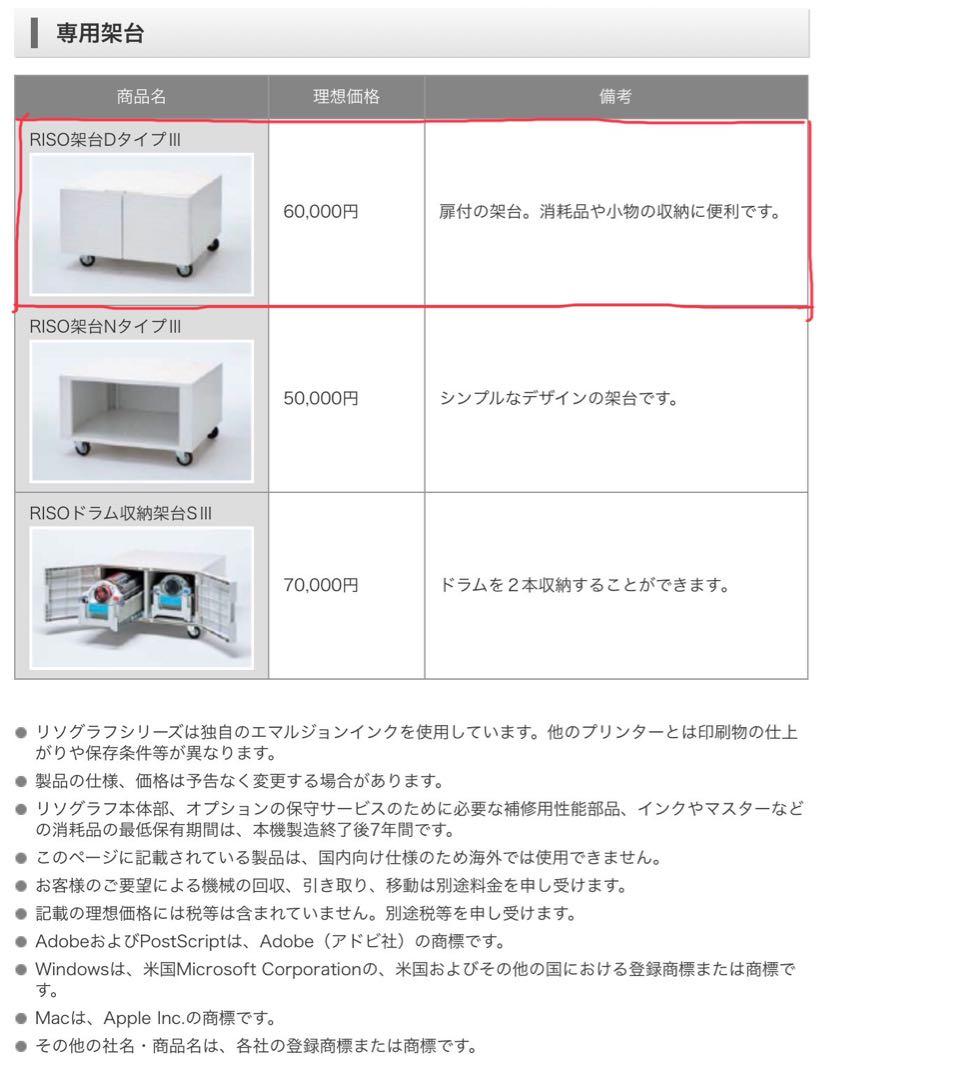 RISO 理想科学 リソグラフ 現行型SF625Ⅱ 単色デジタル印刷機 新品同様
