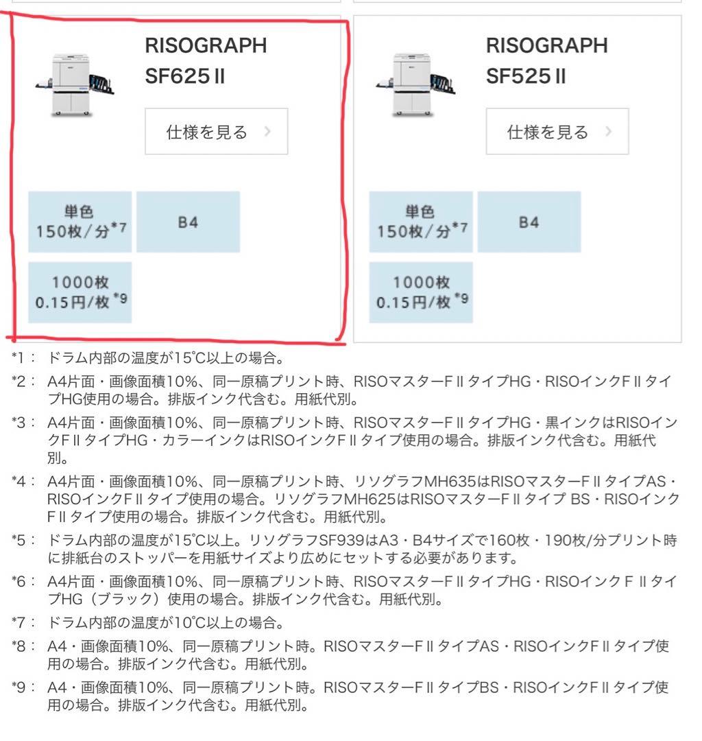 RISO 理想科学 リソグラフ 現行型SF625Ⅱ 単色デジタル印刷機 新品同様