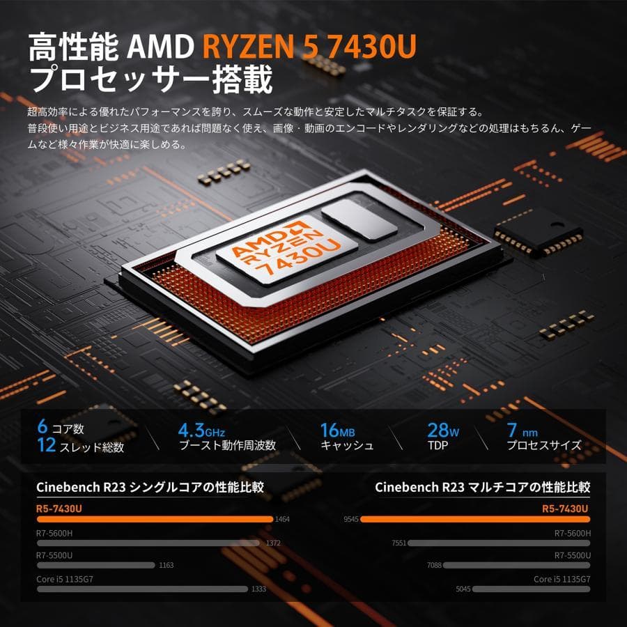 新品 NipoGi Ryzen 5 7430U メモリ16GB・SSD512GB